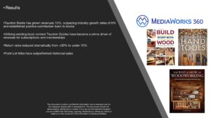 MediaWorks Case Study of The Taunton Press - The Results