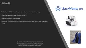 MediaWorks 360 Retail Strategy
