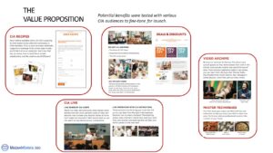 DISH Case Study - Value Proposition