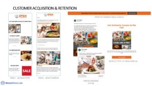 DISH Case Study - Acquisition + Retention